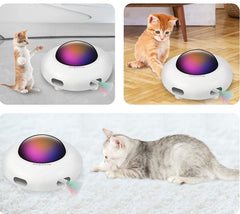 UFOCAT™